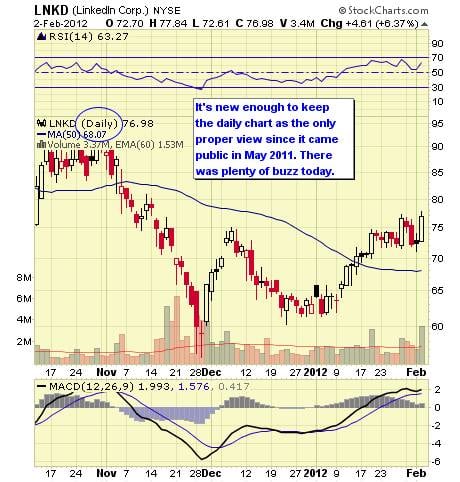 Image placeholder title