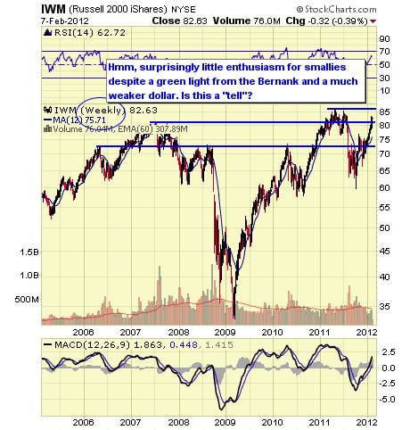 Image placeholder title