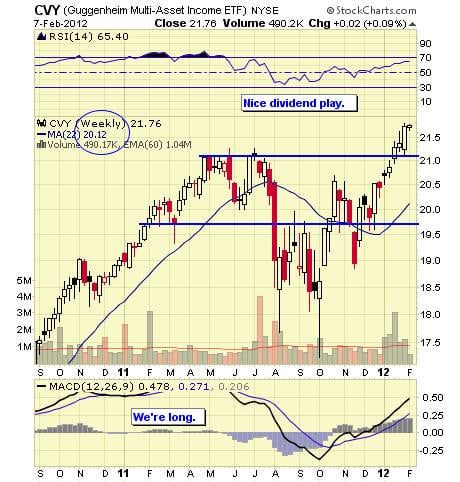 Image placeholder title