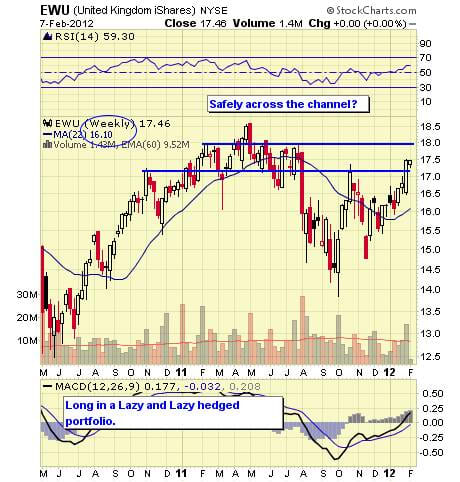 Image placeholder title