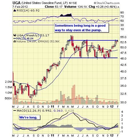 Image placeholder title