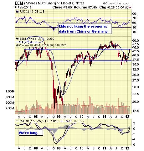 Image placeholder title