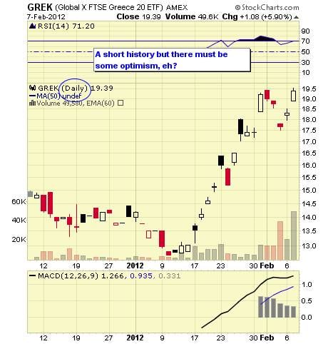 Image placeholder title