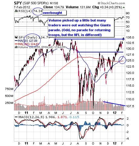 Image placeholder title