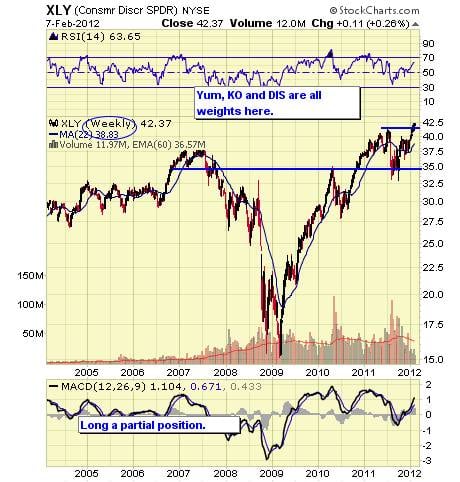 Image placeholder title