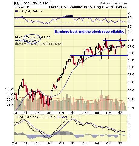 Image placeholder title