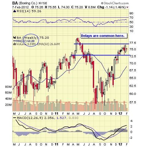 Image placeholder title