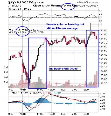 Image placeholder title