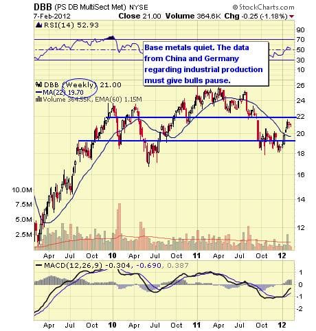 Image placeholder title