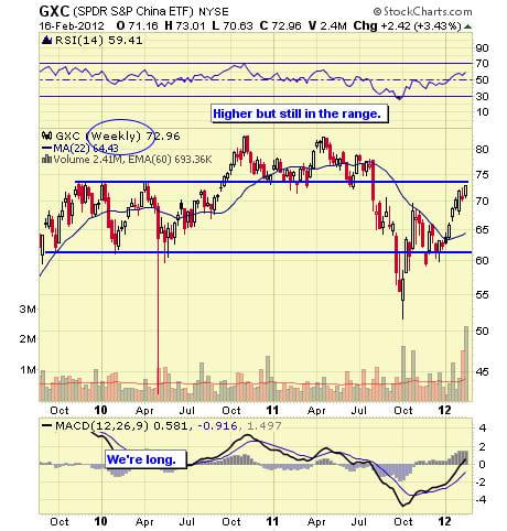 Image placeholder title