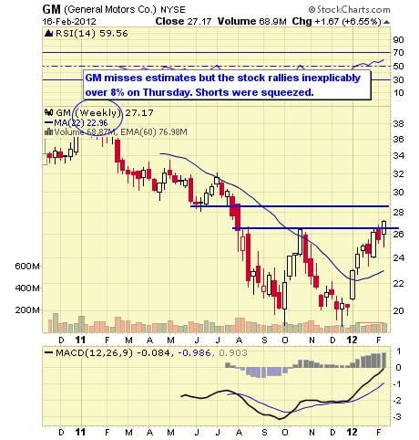 Image placeholder title