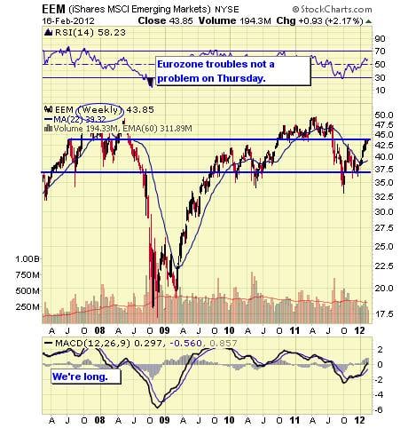 Image placeholder title