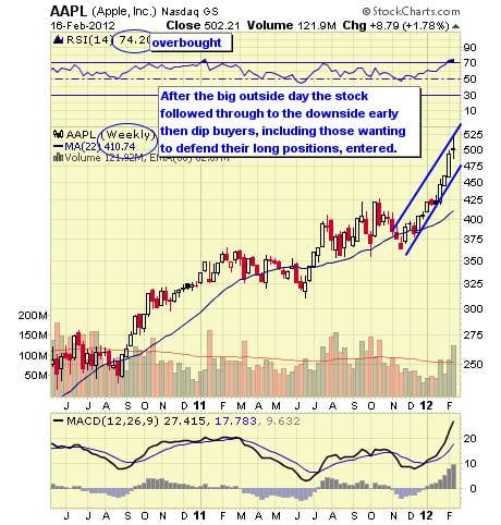 Image placeholder title