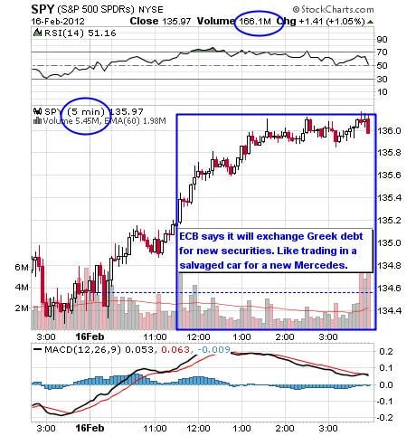 Image placeholder title