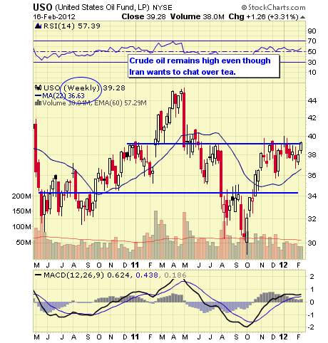 Image placeholder title