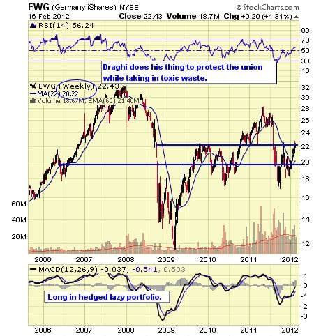 Image placeholder title