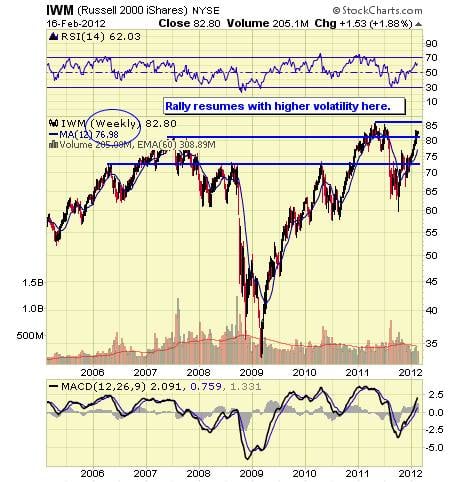 Image placeholder title