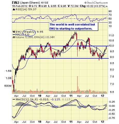 Image placeholder title