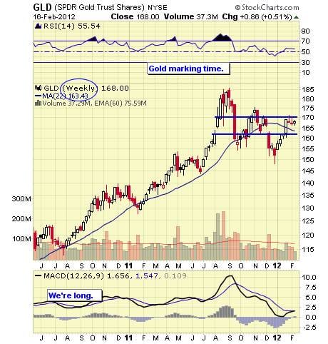 Image placeholder title