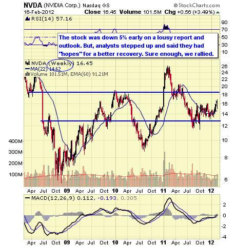 Image placeholder title