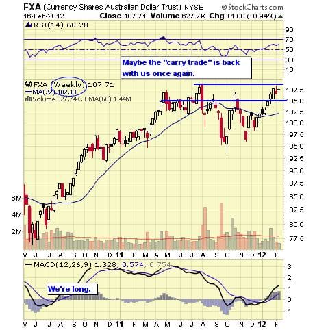 Image placeholder title