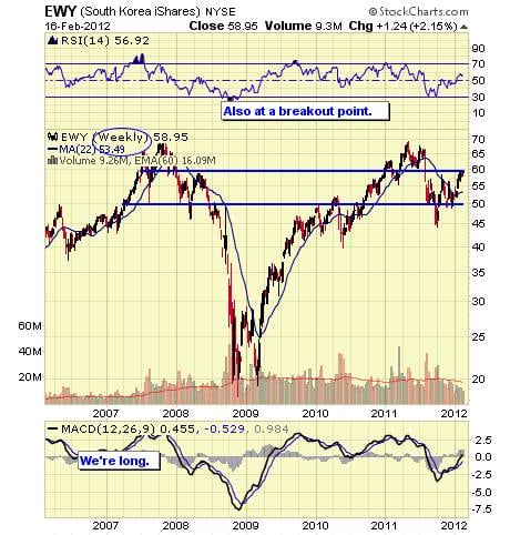 Image placeholder title