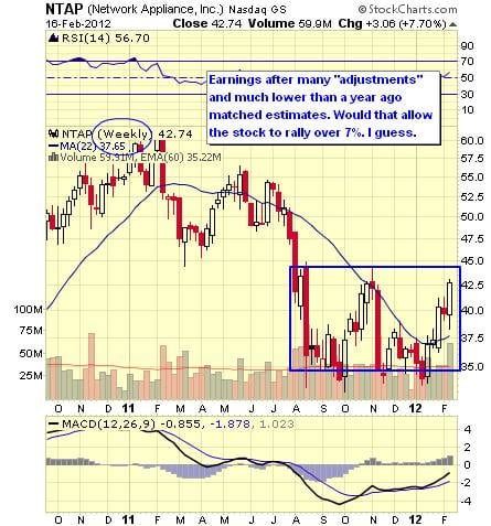 Image placeholder title