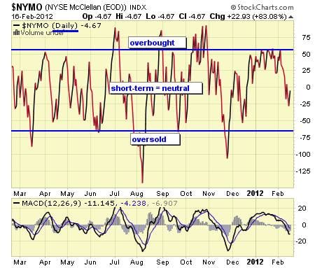 Image placeholder title