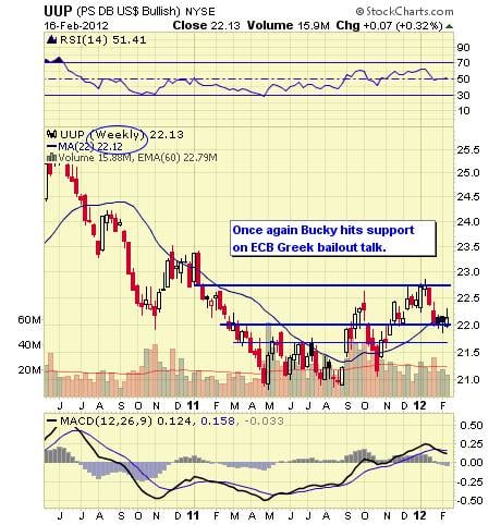 Image placeholder title