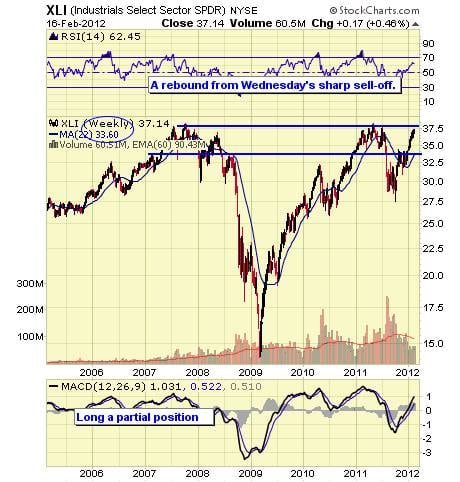 Image placeholder title