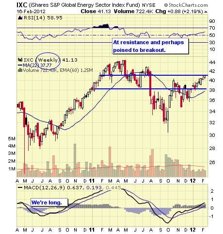 Image placeholder title