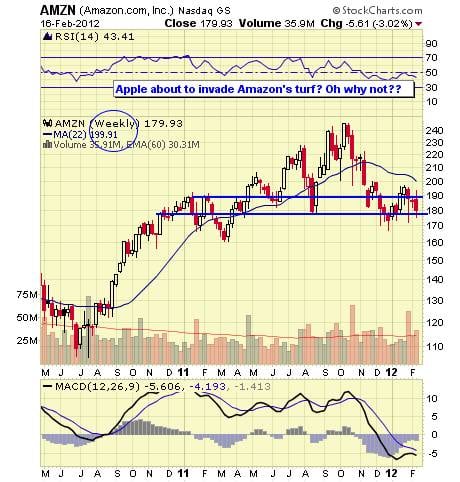 Image placeholder title