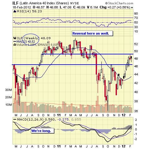 Image placeholder title