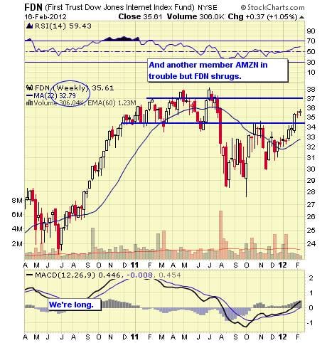 Image placeholder title