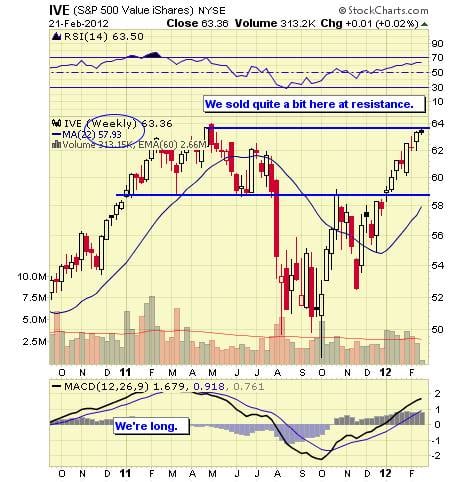 Image placeholder title