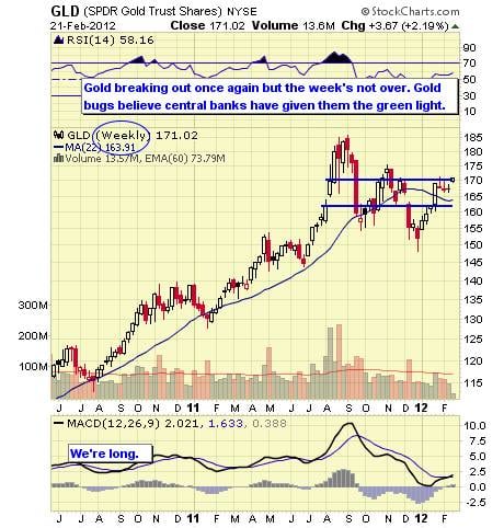 Image placeholder title