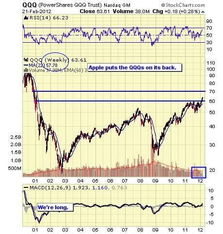 Image placeholder title