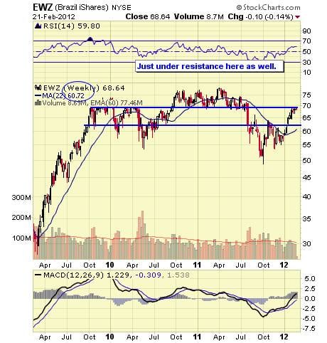 Image placeholder title