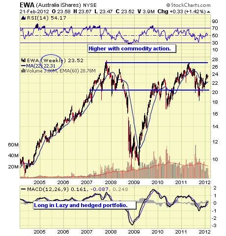 Image placeholder title