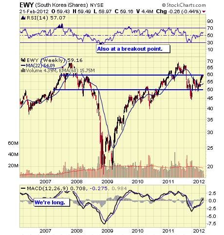 Image placeholder title