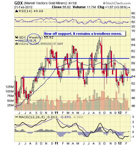 Image placeholder title