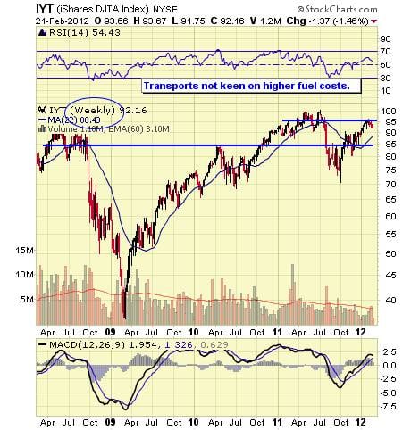 Image placeholder title