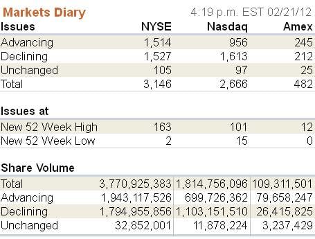 Image placeholder title