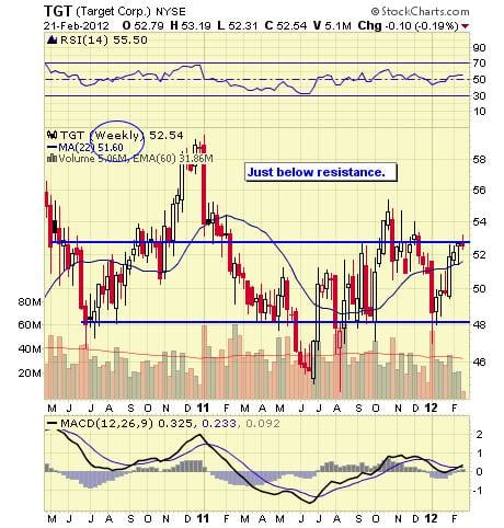 Image placeholder title