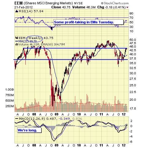 Image placeholder title