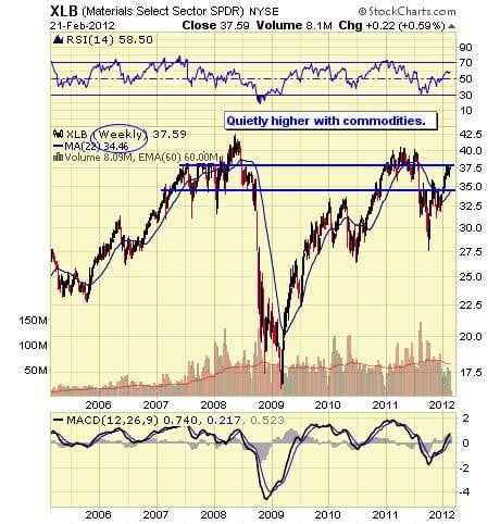 Image placeholder title