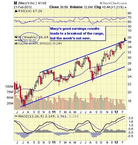 Image placeholder title