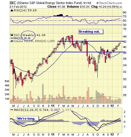 Image placeholder title