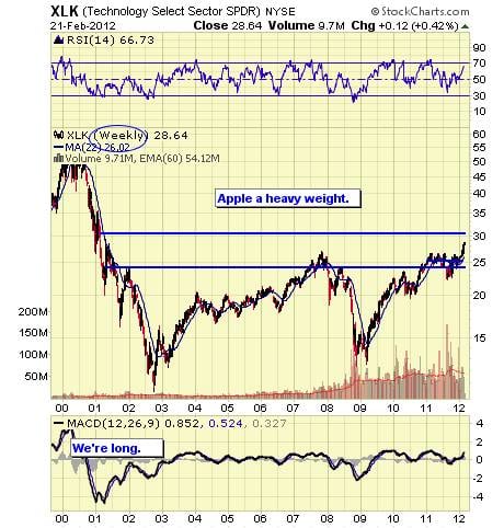 Image placeholder title