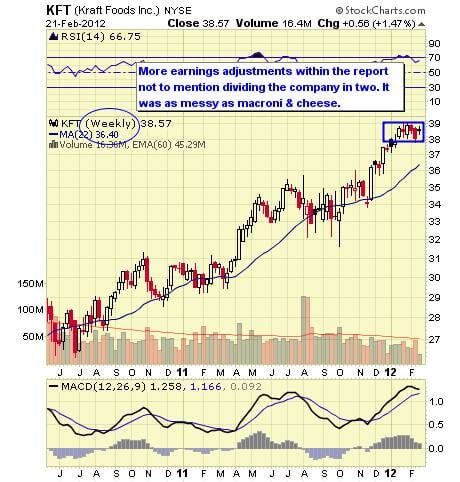 Image placeholder title